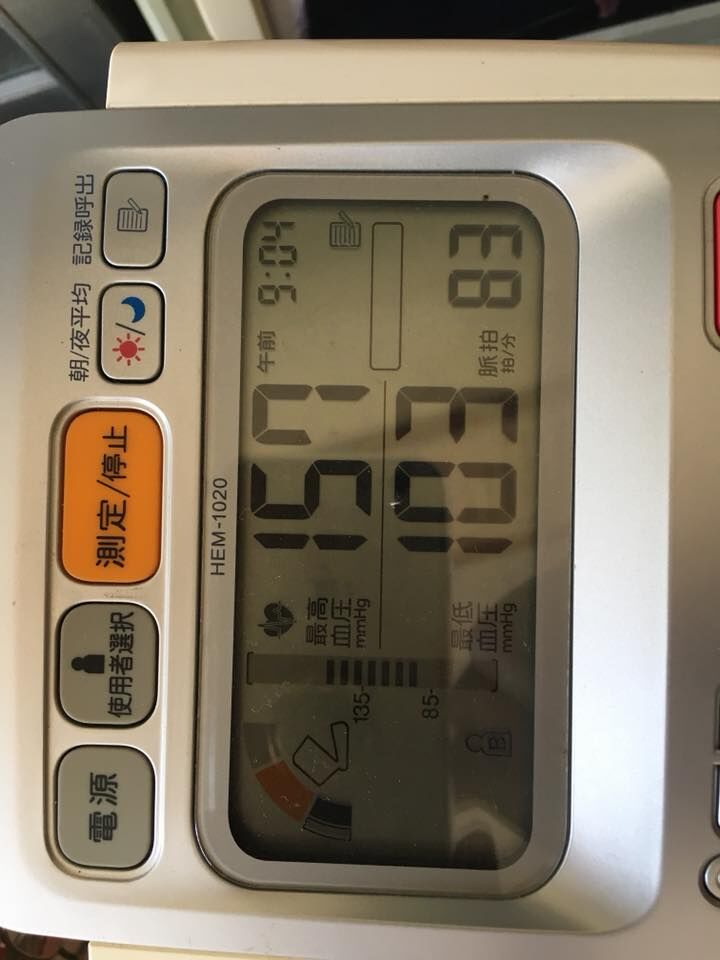 高血圧の悪友
