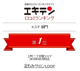 口コミランキング1位いただきました。