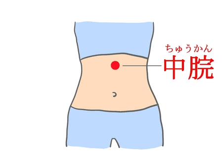 弱った胃腸に！ 【ちゅうかん】のツボ